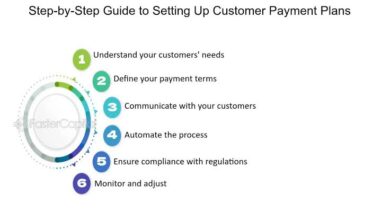 5-best-practices-for-offering-payment-plans-to-customers